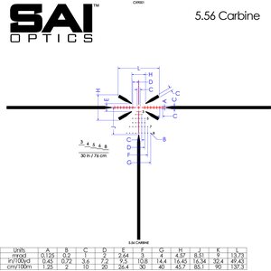 SAI Otics model SAI 6™
