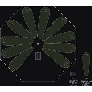Savotta FDF 10 (entinen SA-10) -teltta + putket + kiilat