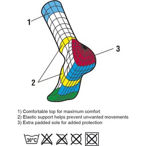 Vision Zero Socks