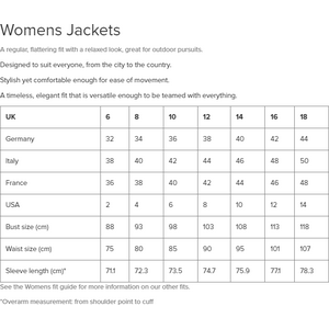 Barbour Astley Quilt