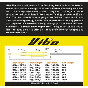 Vision Vibe 85+ Sink5 8,5m Head