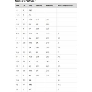 Saucony Endorphin Speed 2 Womens