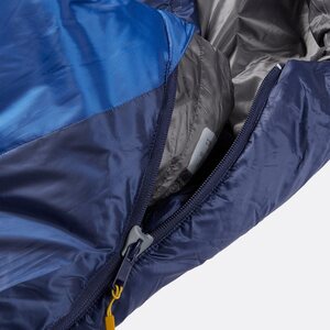 Rab Solar Eco 2