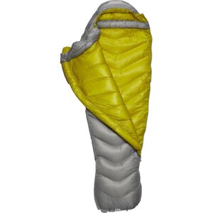 Rab Mythic 600