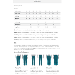 Craghoppers NosiLife Pro Convertible II Trouser
