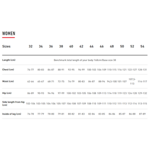 Löffler Bike Jersey FZ Pure Womens
