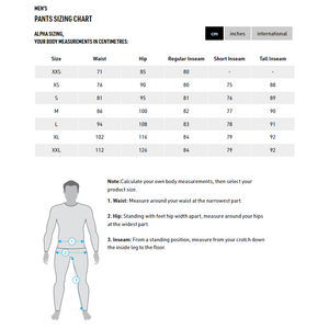 Arc'teryx Beta Pant Mens (2022)