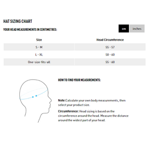 Arc'teryx Calvus Cap (2022)