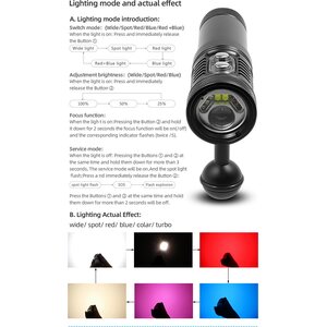 Sparkave Sdive V1 - 2200 lumen