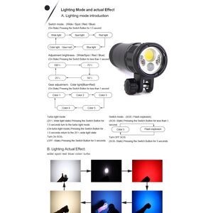 Sparkave Sdive V2 - 4.000 lumen