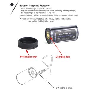 Sparkave Sdive V2 - 4.000 lumen
