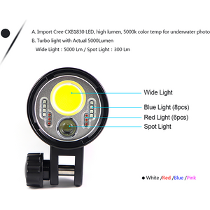 Sparkave Sdive Alpha - 15.000 lumen