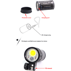 Sparkave Sdive Alpha - 15.000 lumen