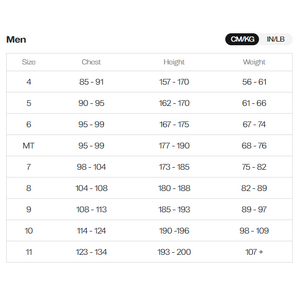 Orca Apex Float Triathlon Wetsuit Mens