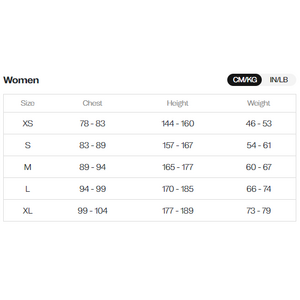 Orca Openwater RS1 Sleeveless Womens