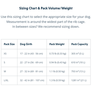 Ruffwear Approach Dog Backpack
