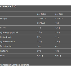 FAST Mint Choco 42g