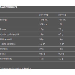 FAST Roasted Fudge 45g