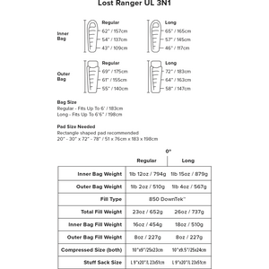 Big Agnes Lost Ranger UL 3N1 0°F/-18°C