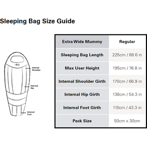 Rab Expedition 1400 Down Sleeping Bag