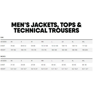 Musto MPX GTX Pro Offshore Jacket 2.0 Mens