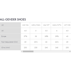 Hoka Rocket X Unisex