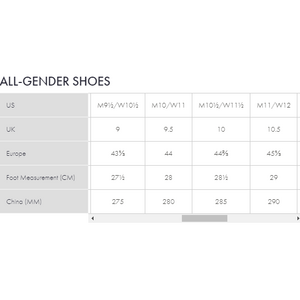 Hoka Rocket X Unisex