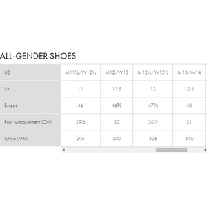 Hoka Rocket X Unisex