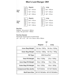 Big Agnes Lost Ranger 3N1 15°F/-9°C