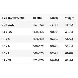 ION Element 2/2 Shorty SS Back Zip Womens