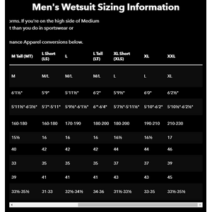 Patagonia M’s R1 Yulex Front-Zip Full Suit