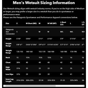 Patagonia R3 Yulex Front-Zip Full Suit Mens