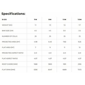 Ozone Subzero V2 Kite Only 11m²