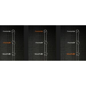 Ozone Enduro V4 Complete 7m²