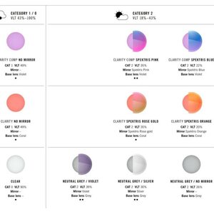 POC Opsin Clarity Hydrogen White/Clarity Define/No Mirror