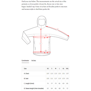 Houdini Fall in Parka Mens