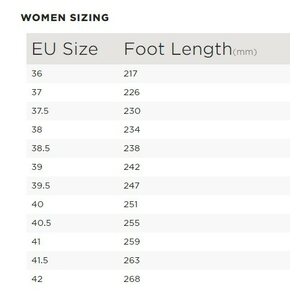 Kamik Alborg Womens