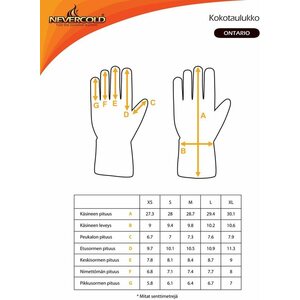 Nevercold Ontario Heatgloves