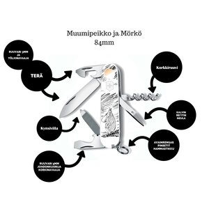 Victorinox Muumipeikko ja Mörkö
