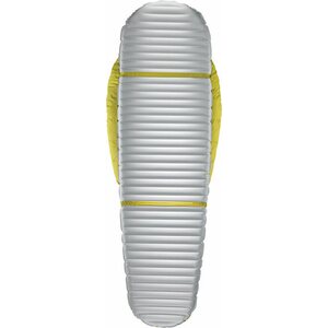 Therm-a-Rest Parsec 32F/0C