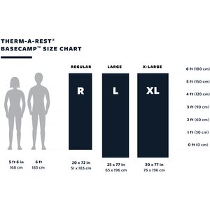 Therm-a-Rest BaseCamp Large