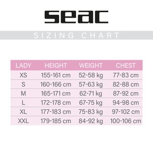 Seacsub Look Short 2.5mm Womens