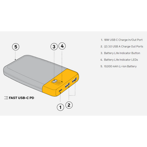 Biolite Charge 40 PD 10000