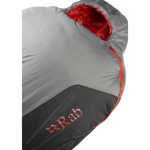 Rab Solar Ultra 1