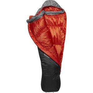 Rab Solar Ultra 1