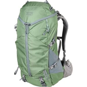 Daypacks