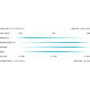 Duotone Click Bar without Chicken Loop