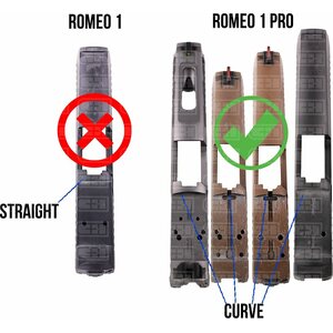 C&H Precision SIG P320 RX / Pro Series / AXG to Steiner MPS (STEEL)