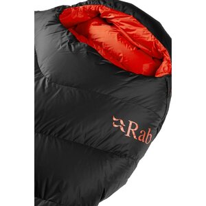 Rab Neutrino Pro 700