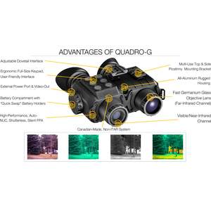 GSCI Advanced Photonics Lightweight Fusion Goggles QUADRO-G